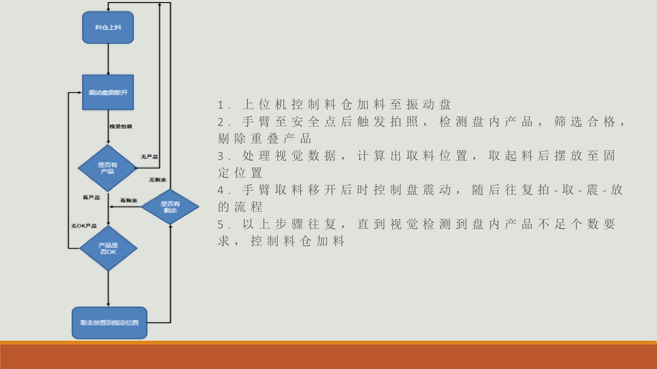 1645775124805010581.jpg 5.jpg